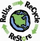 RestoreRecycleReuseUpdate